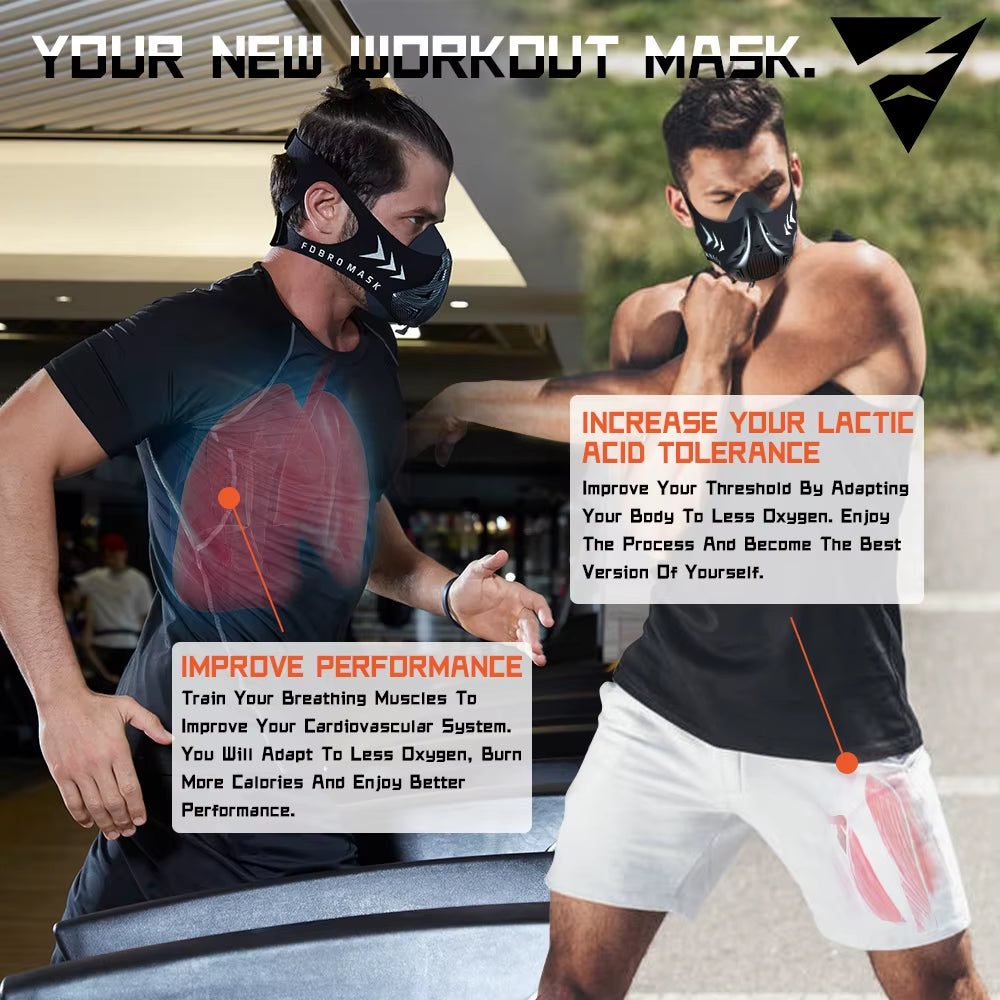 Sports Mask Elevation Running Fitness Pack Style Black High Altitude Training Fit Sports Cycling Mask Mask 2.0 Mask Cloth